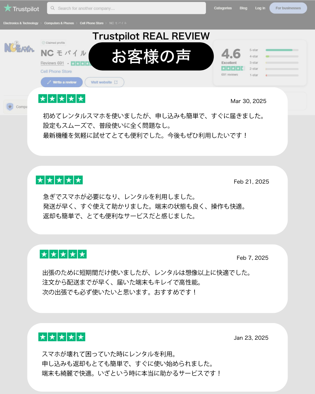 Fold5 256GB SIMフリー 本体 Cream