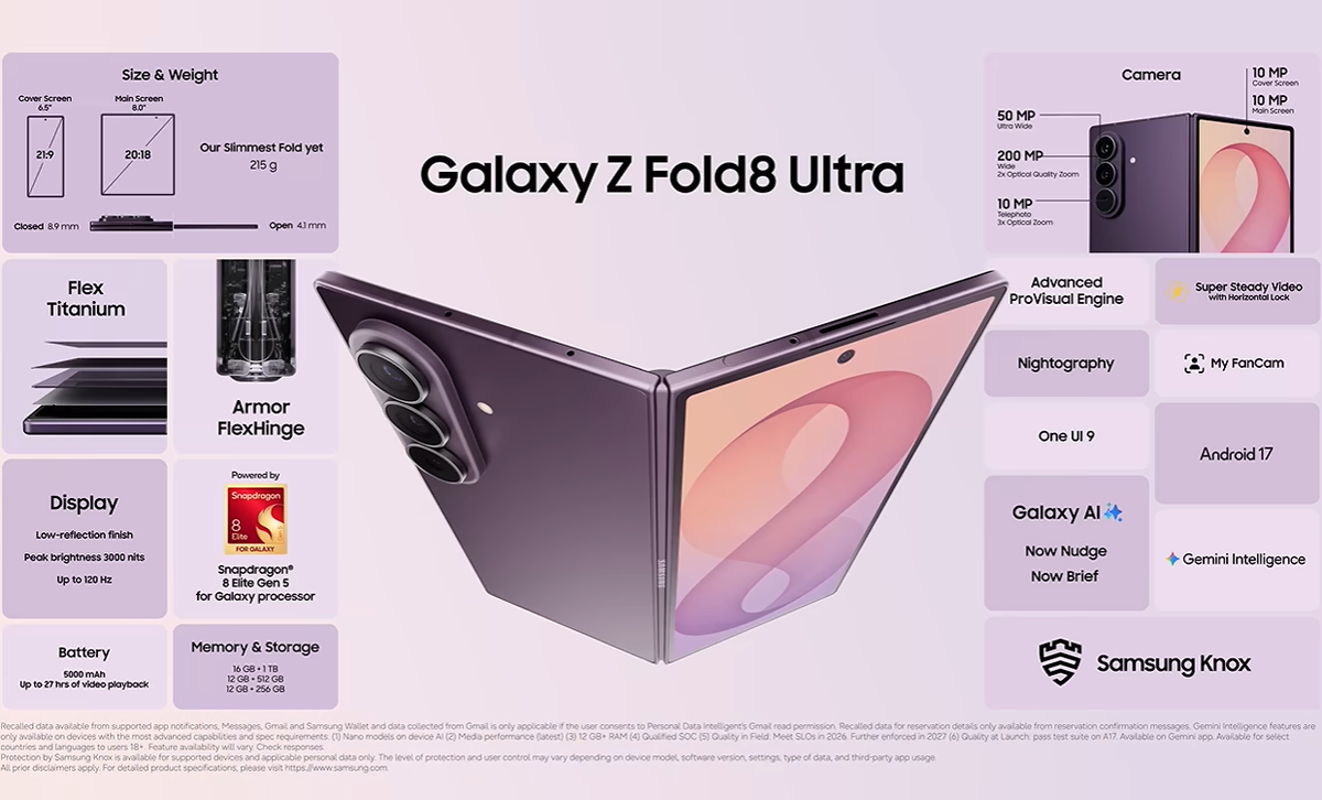 Galaxy Unpacked 2026. 7. 22.