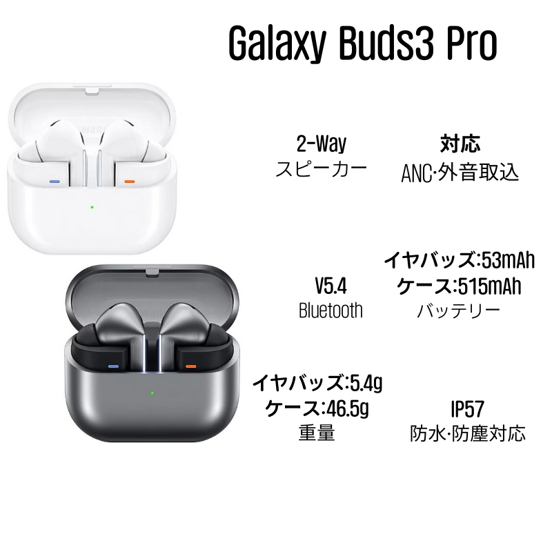 Galaxy Buds 3 Pro