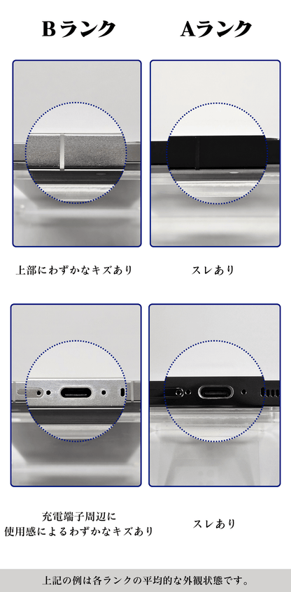 Galaxy S23 Ultra SIMフリー 本体