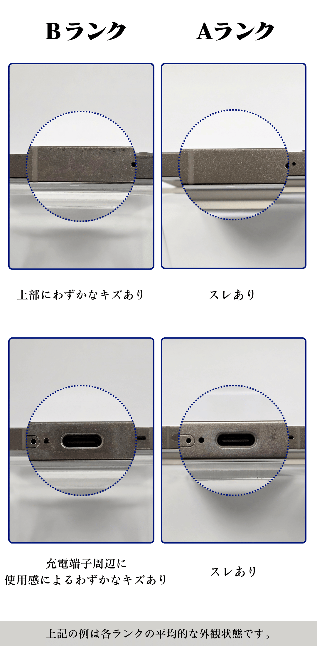 S24 Ultra SIMフリー 本体