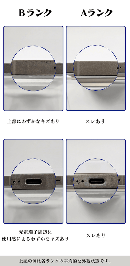 Galaxy S24 Ultra SIMフリー 本体